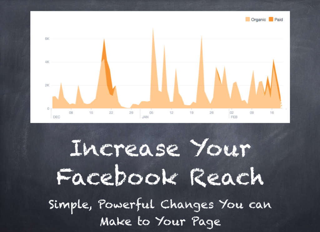 Increase Your Facebook Reach: Simple, Powerful Changes You Can Make to Your Page