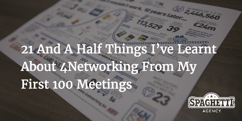 21 And A Half Things I’ve Learnt About 4Networking From My First 100 Meetings